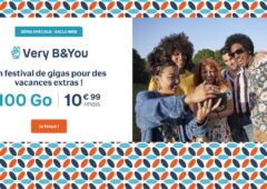 forfait bouygues telecom 100 go