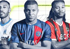 ligue1 droitstv