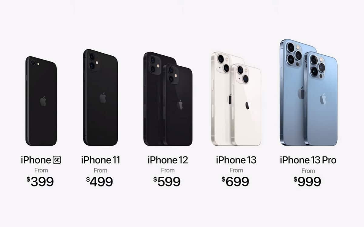 Prix iPhone 13