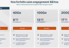 forfait bouygues